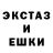 ТГК концентрат Anton Krasovski